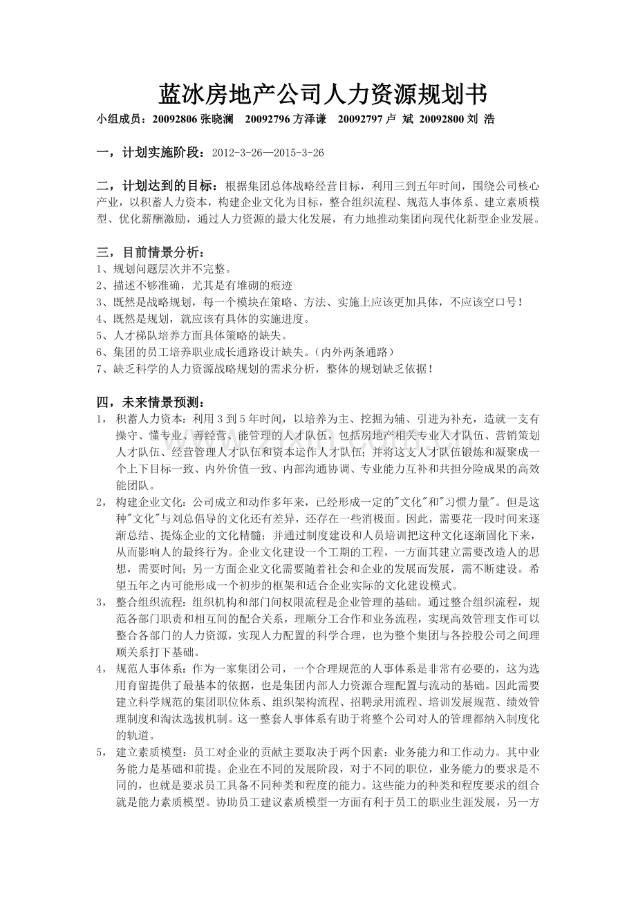 蓝冰房地产公司人力资源规划书.doc_第1页