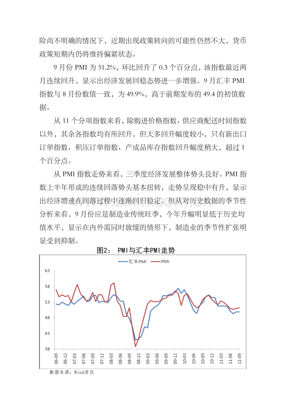 2011年9月份宏观经济分析.doc_第3页