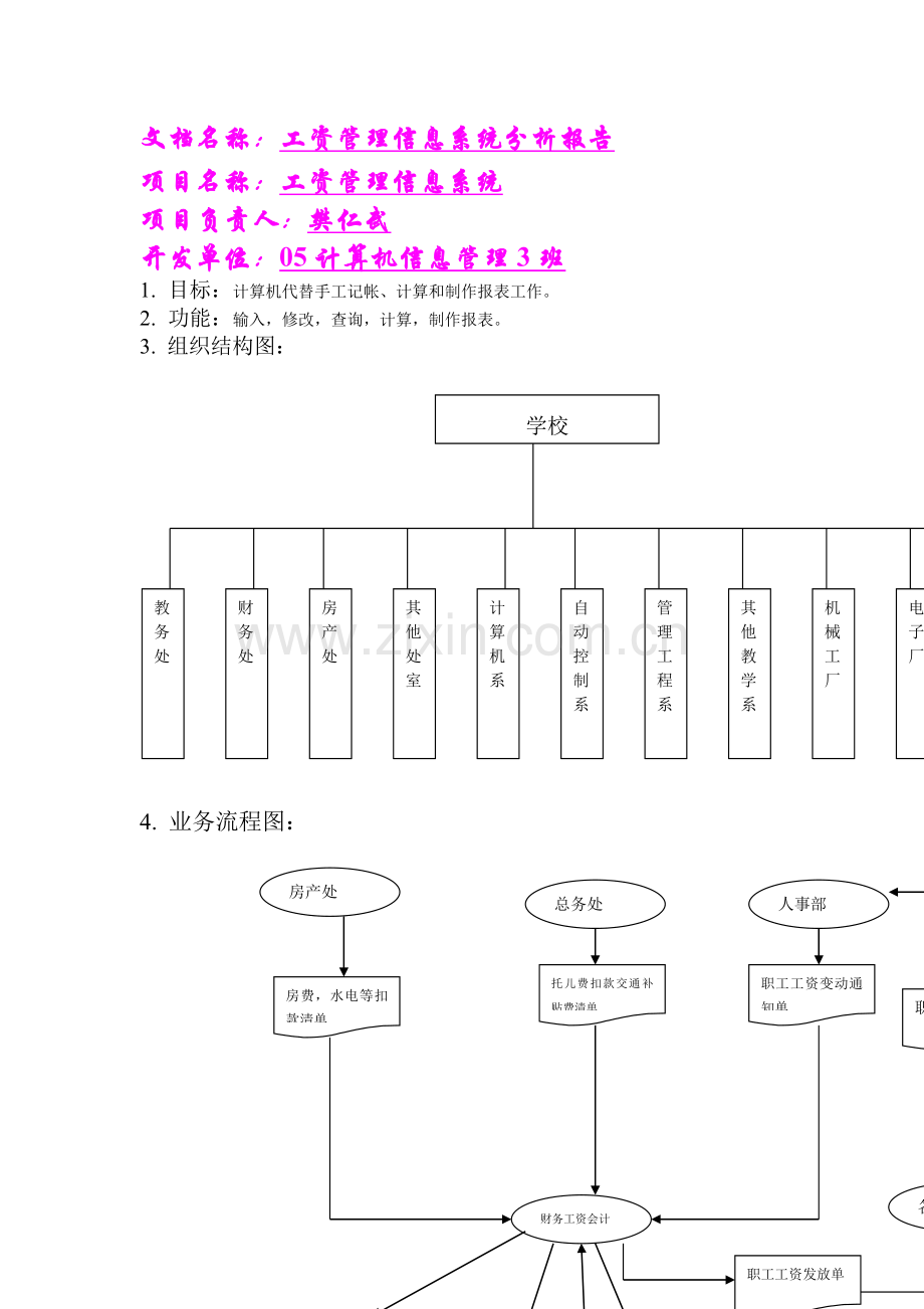 工资管理信息系统可行性分析报告.doc_第1页