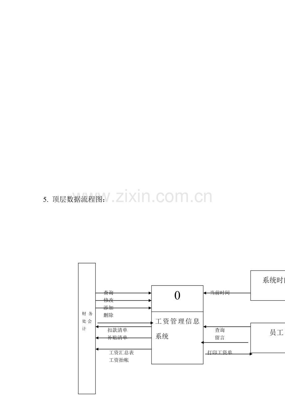 工资管理信息系统可行性分析报告.doc_第2页