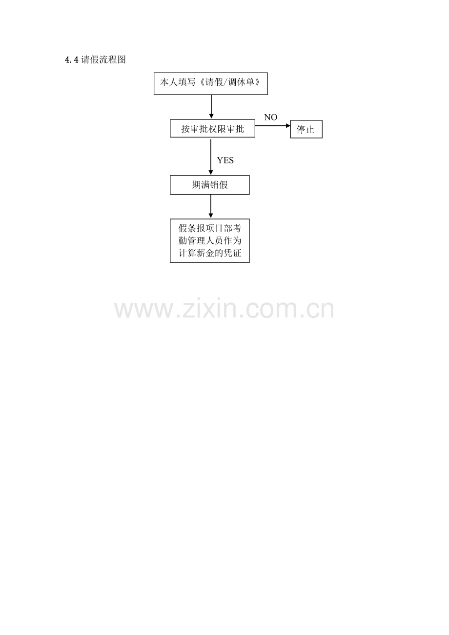 物业公司考勤管理制度2011-10-13.doc_第3页