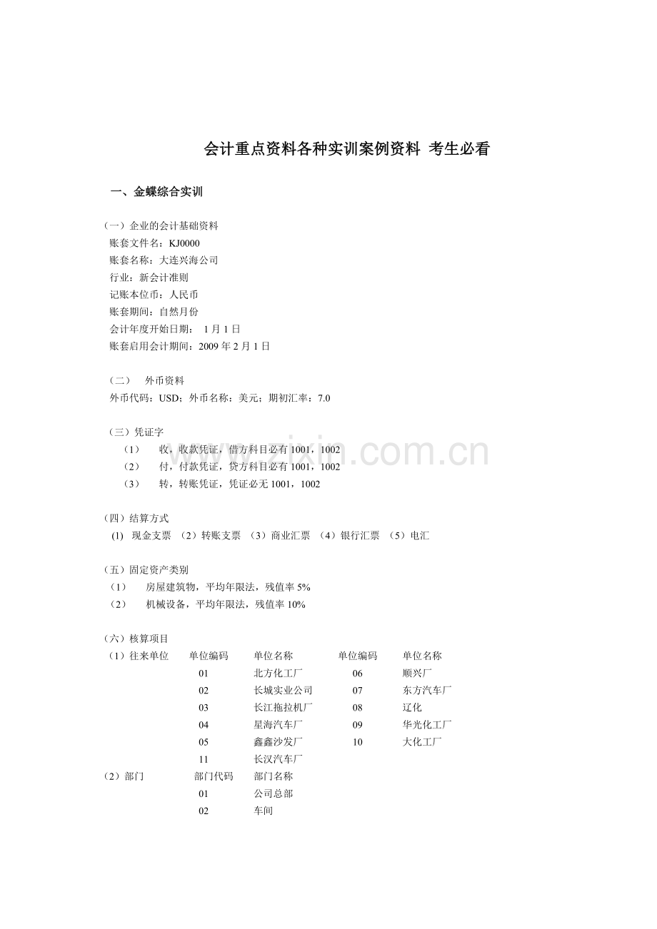 会计重点资料各种实训案例资料-考生必看.doc_第1页