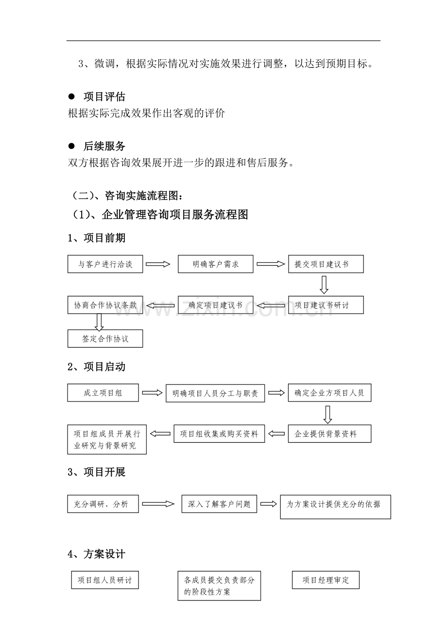 管理咨询业务流程.doc_第2页