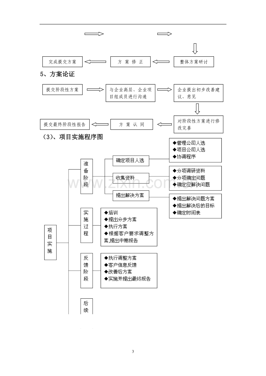 管理咨询业务流程.doc_第3页