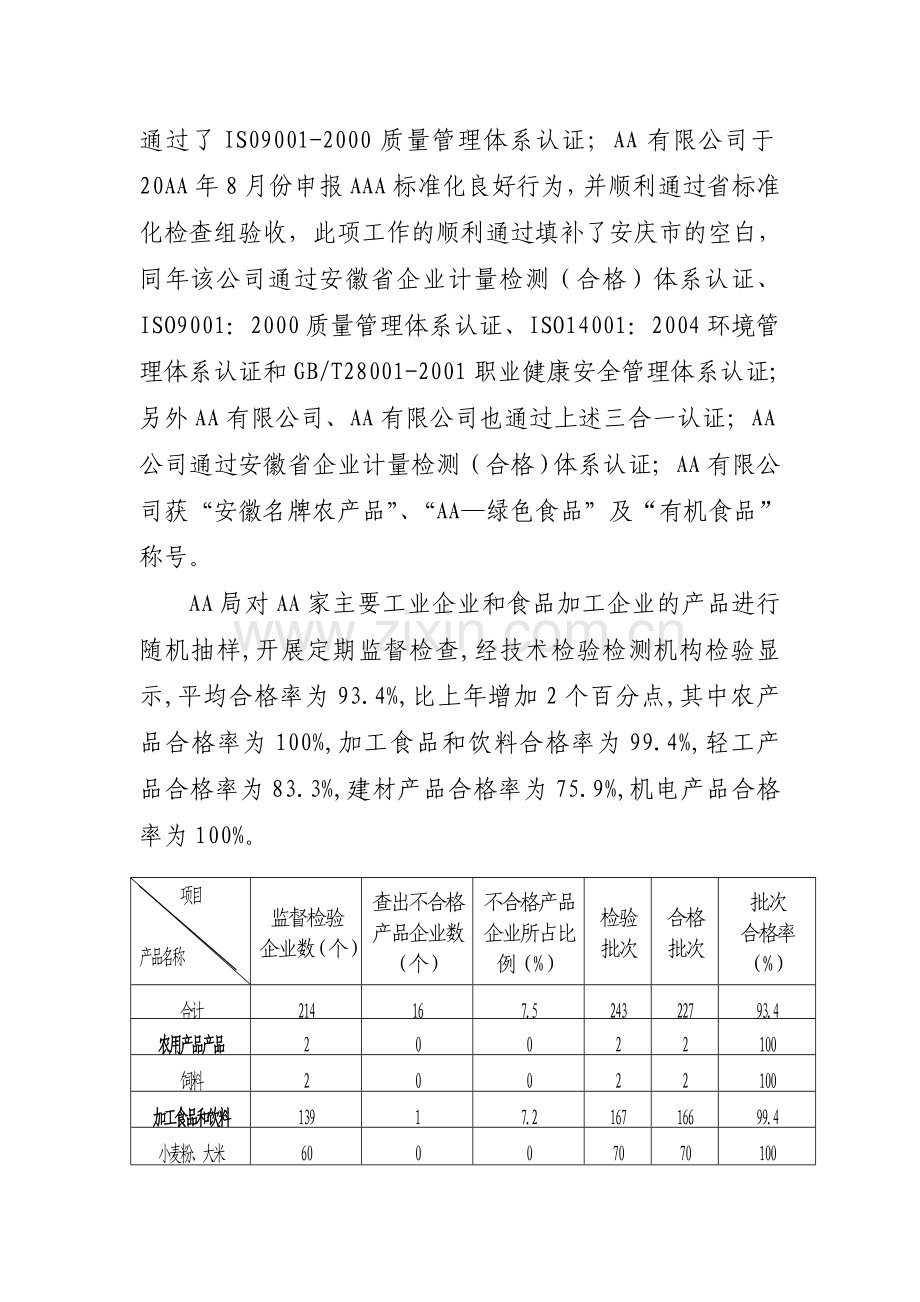 质量状况分析报告(精选).doc_第2页