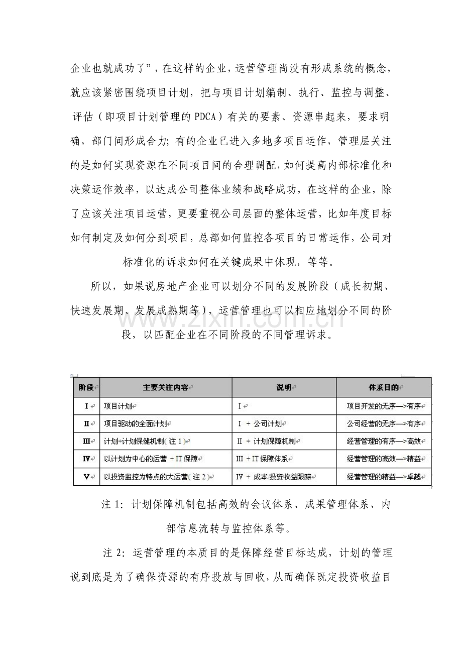 浅论房地产企业运营管理体系搭建的注意点.doc_第2页