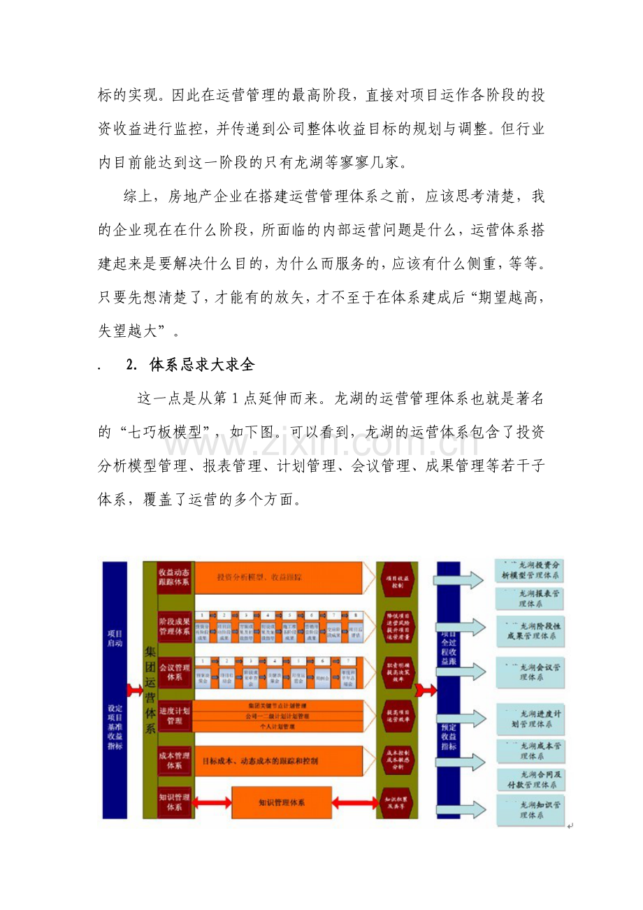 浅论房地产企业运营管理体系搭建的注意点.doc_第3页