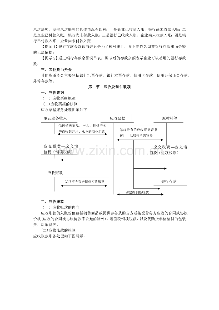 初级会计实务重点内容笔记总结1.doc_第2页