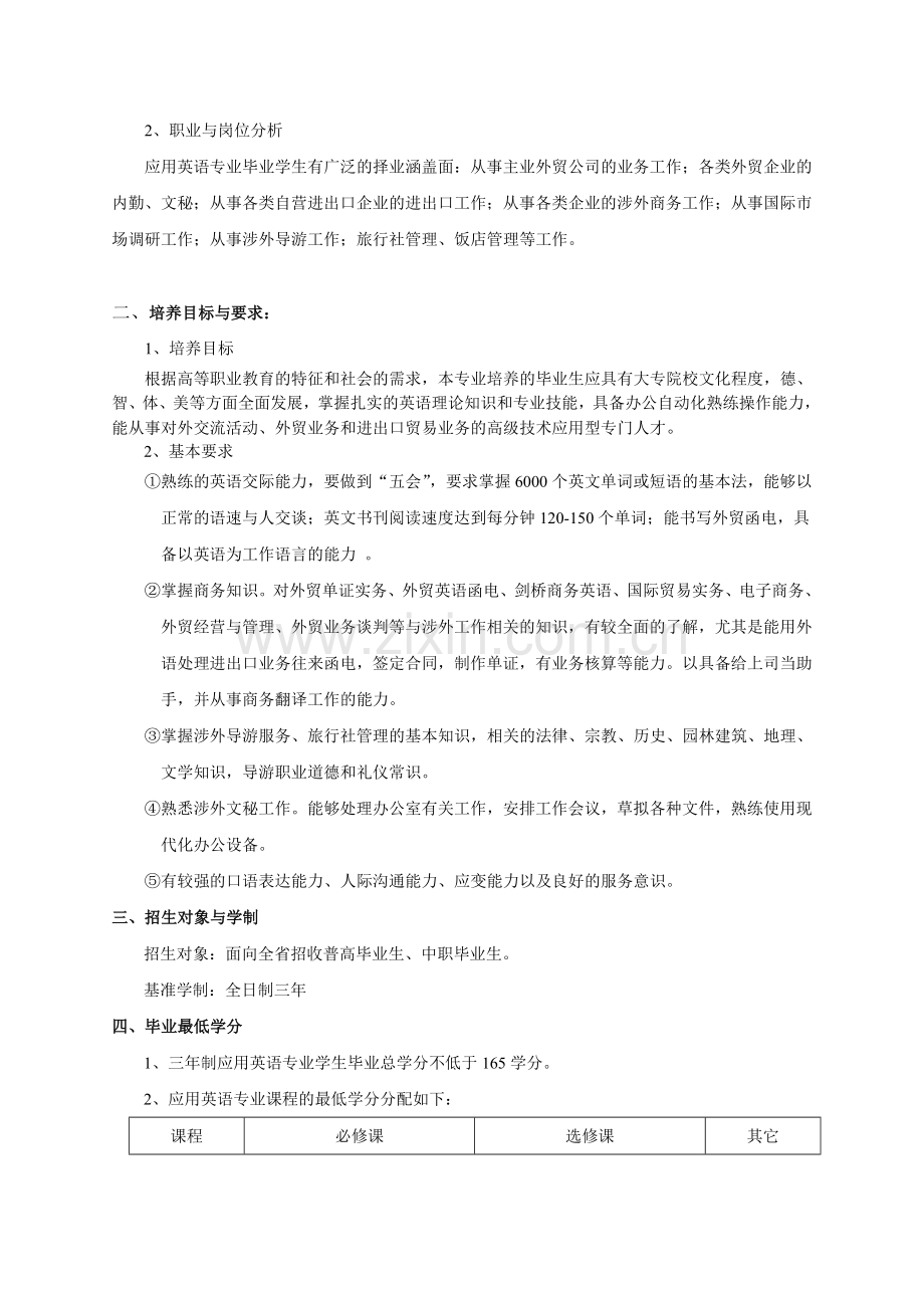 2005级应用英语专业教学计划.doc_第2页