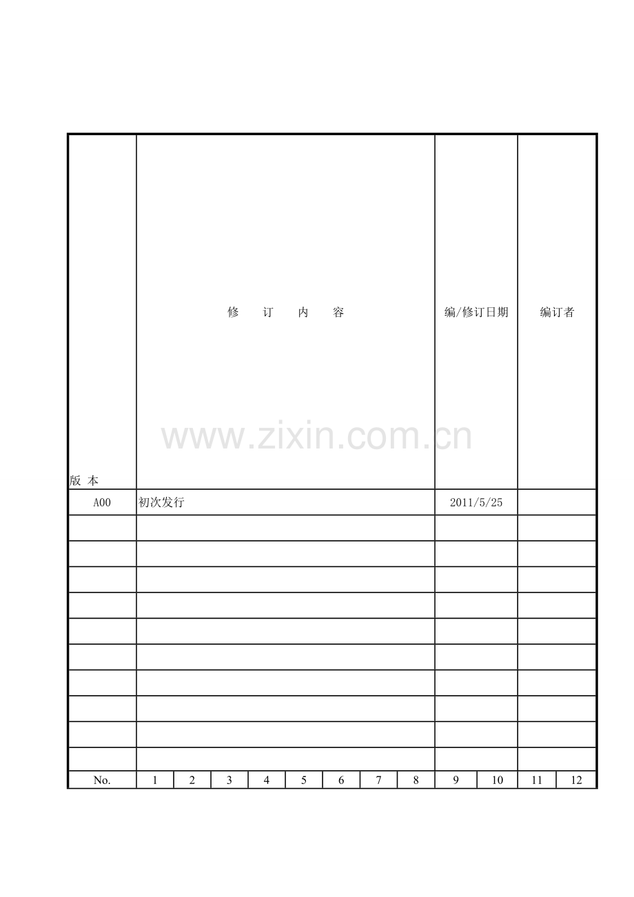 THQP-0601人力资源管理程序.doc_第1页