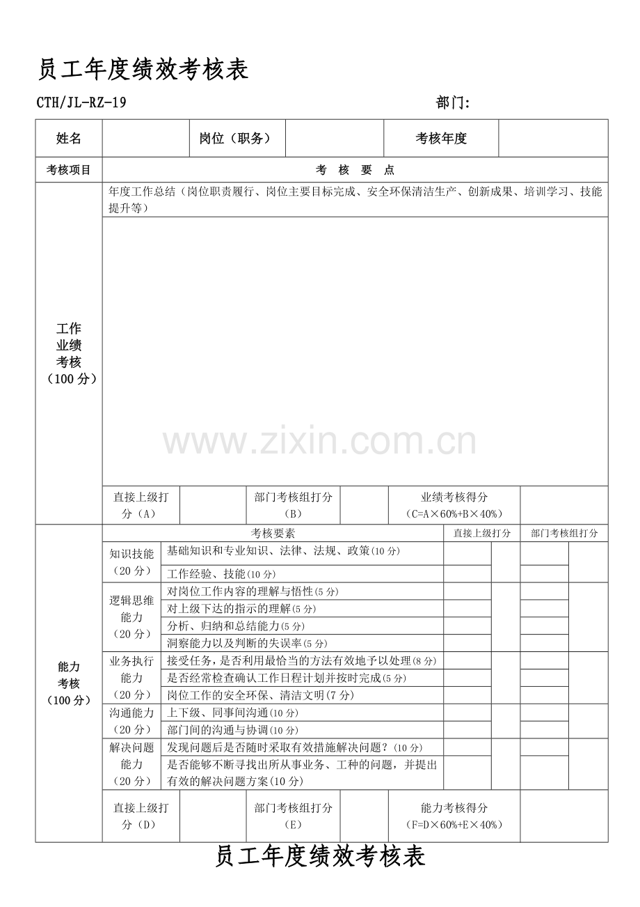 中层管理人员年度绩效考核表.doc_第1页