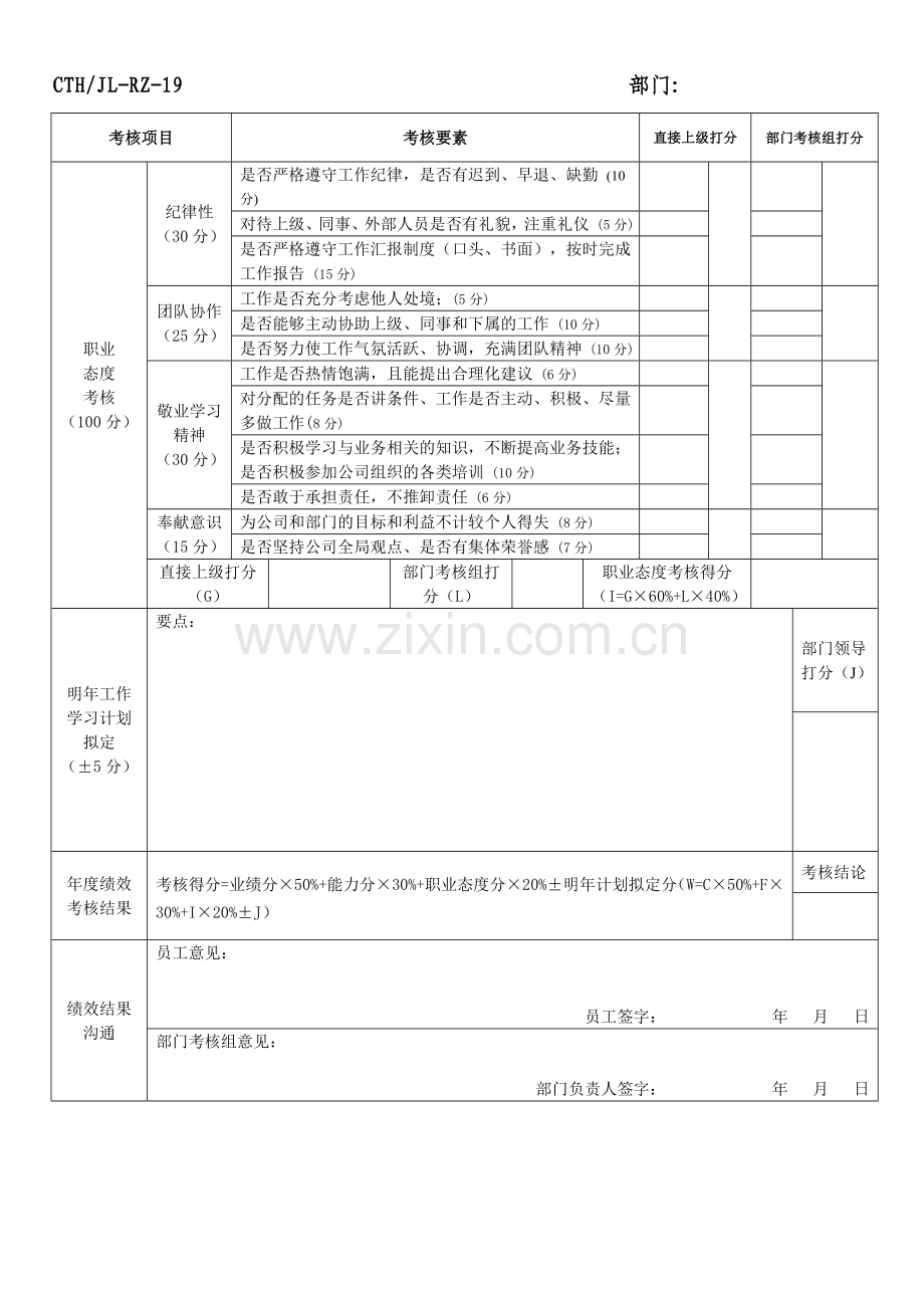 中层管理人员年度绩效考核表.doc_第2页