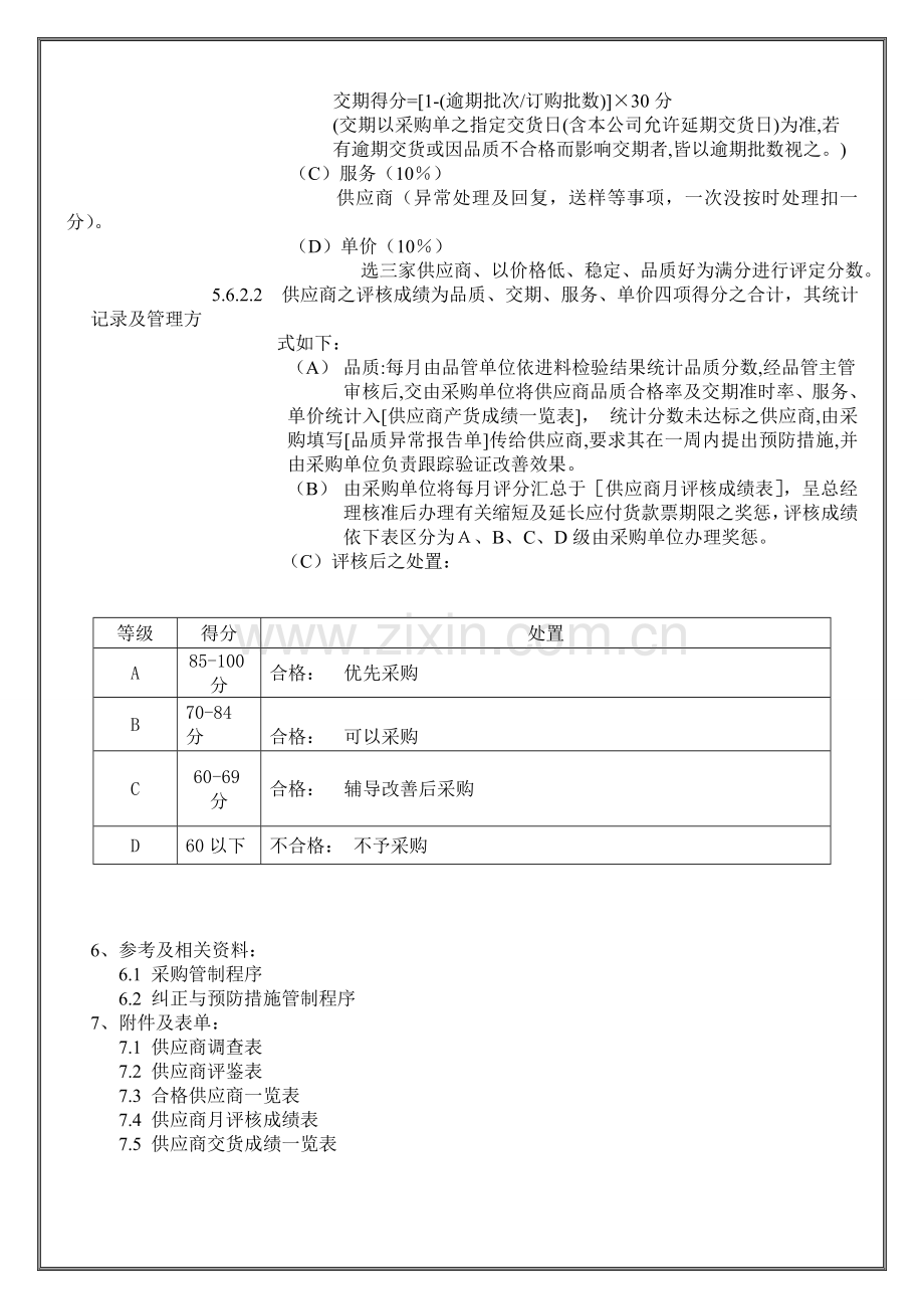 QPM013-供应商管理控制程序.doc_第3页