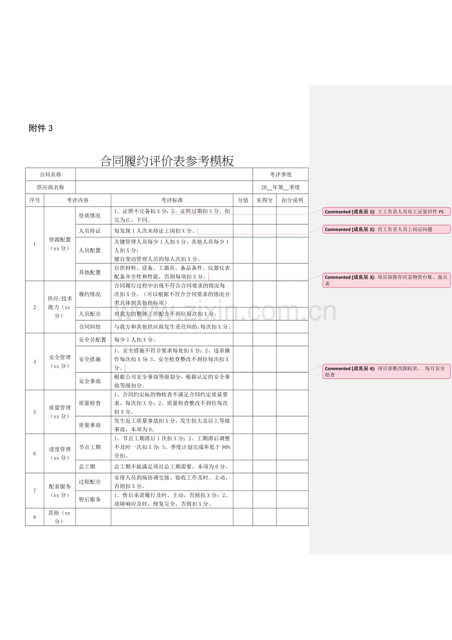 《合同履约评价表参考模板》--.doc_第1页