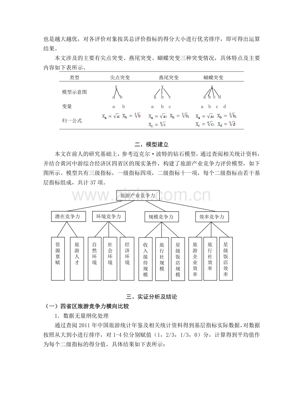 河南省旅游产业竞争力分析.doc_第2页