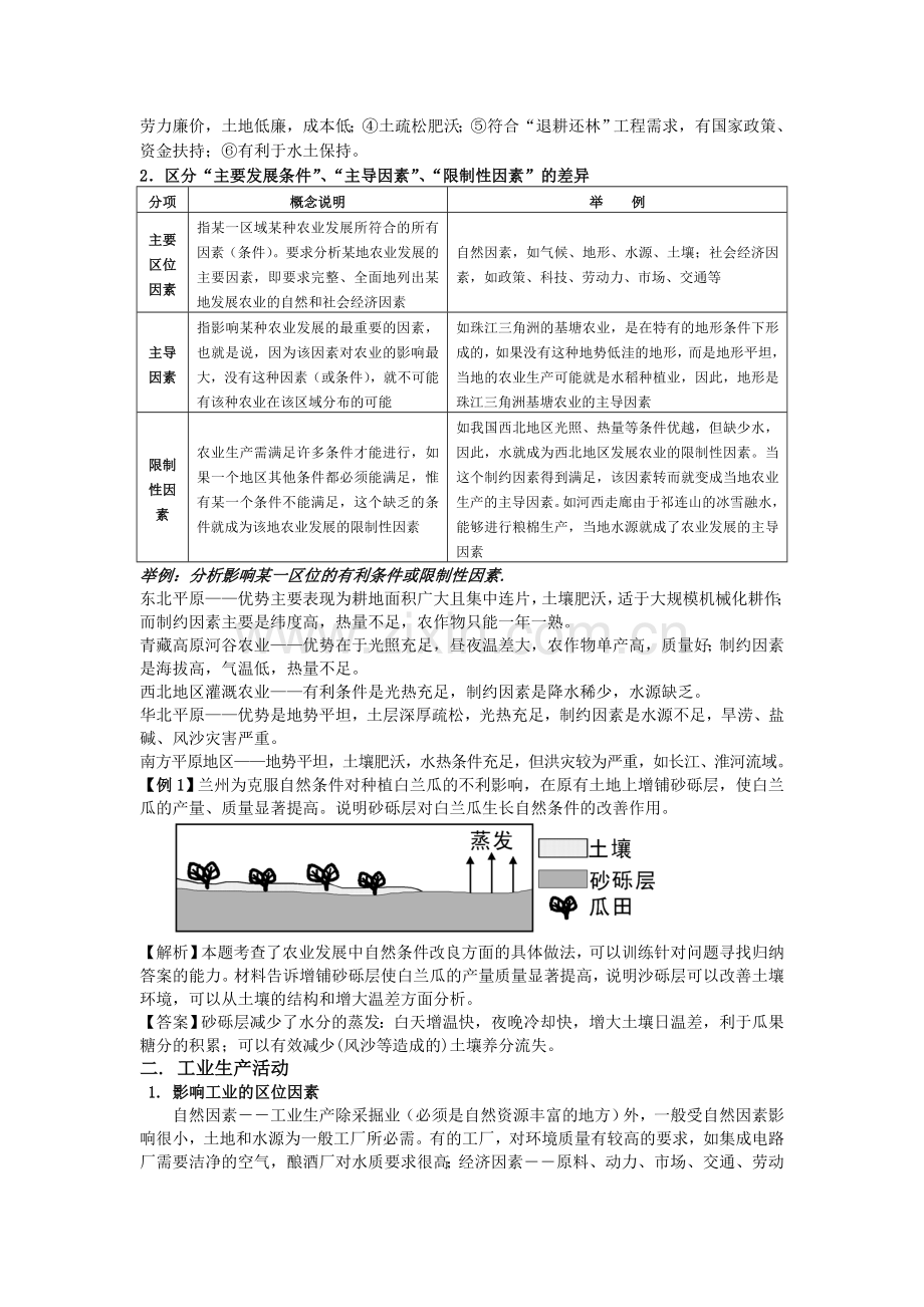 专题：-人类生产活动与环境---区位因素分析.doc_第2页