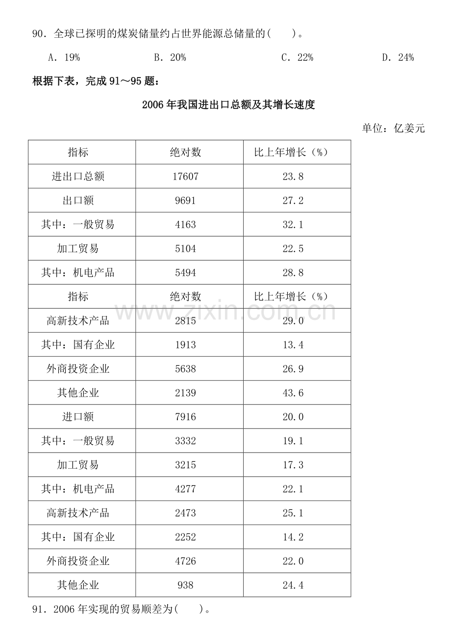 2015年广东国家公务员考试行测专项之资料分析.doc_第2页