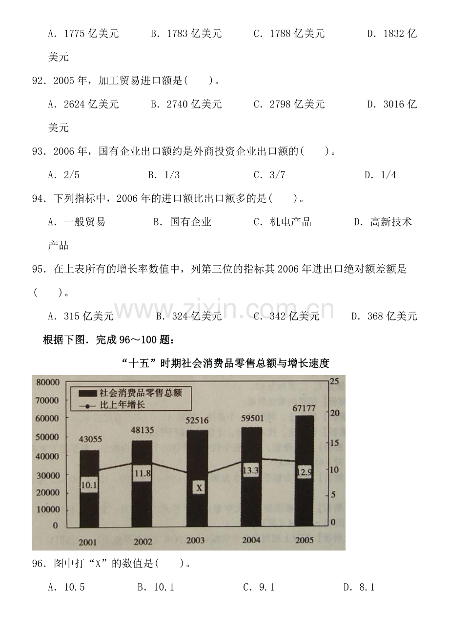 2015年广东国家公务员考试行测专项之资料分析.doc_第3页