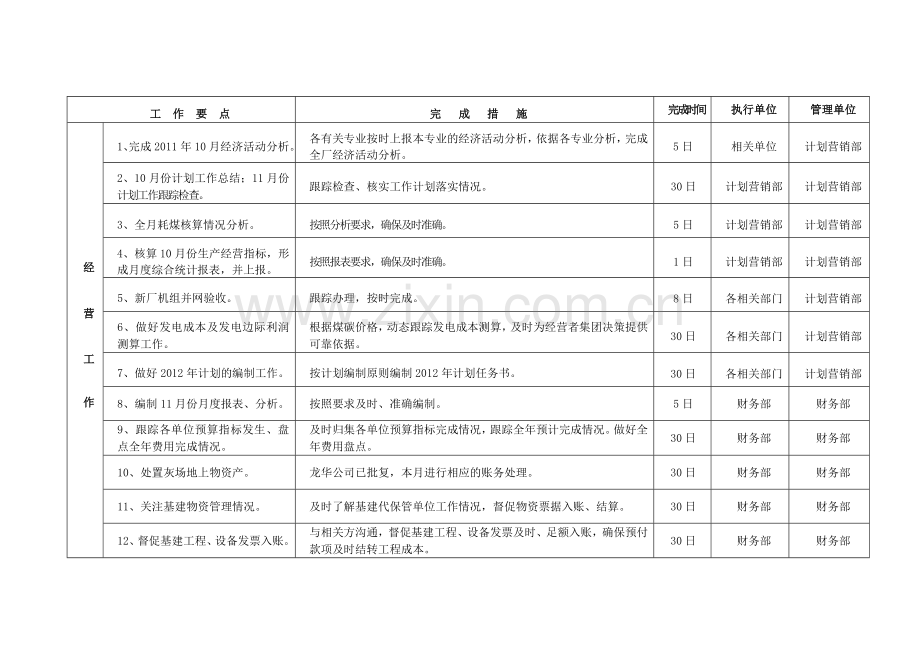 2011年11月份工作计划任务书.doc_第3页