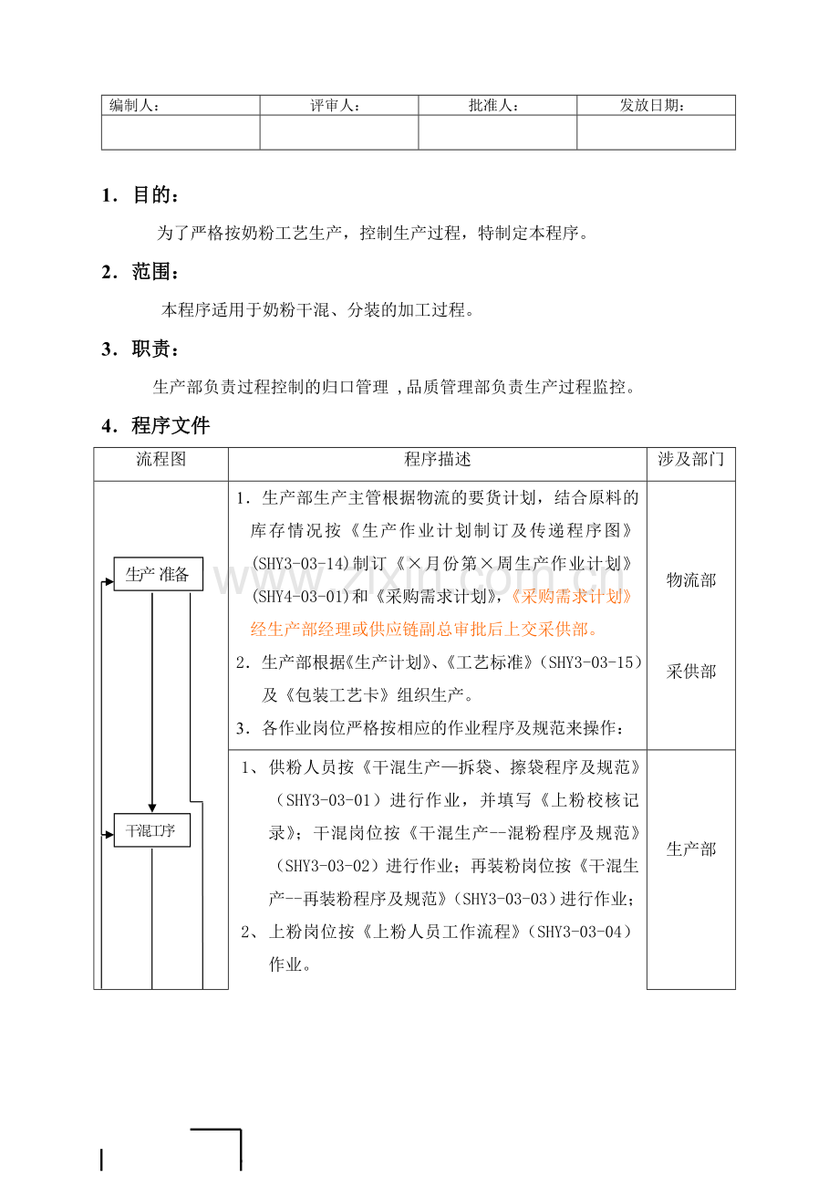 (7)生产过程控制程序.doc_第1页