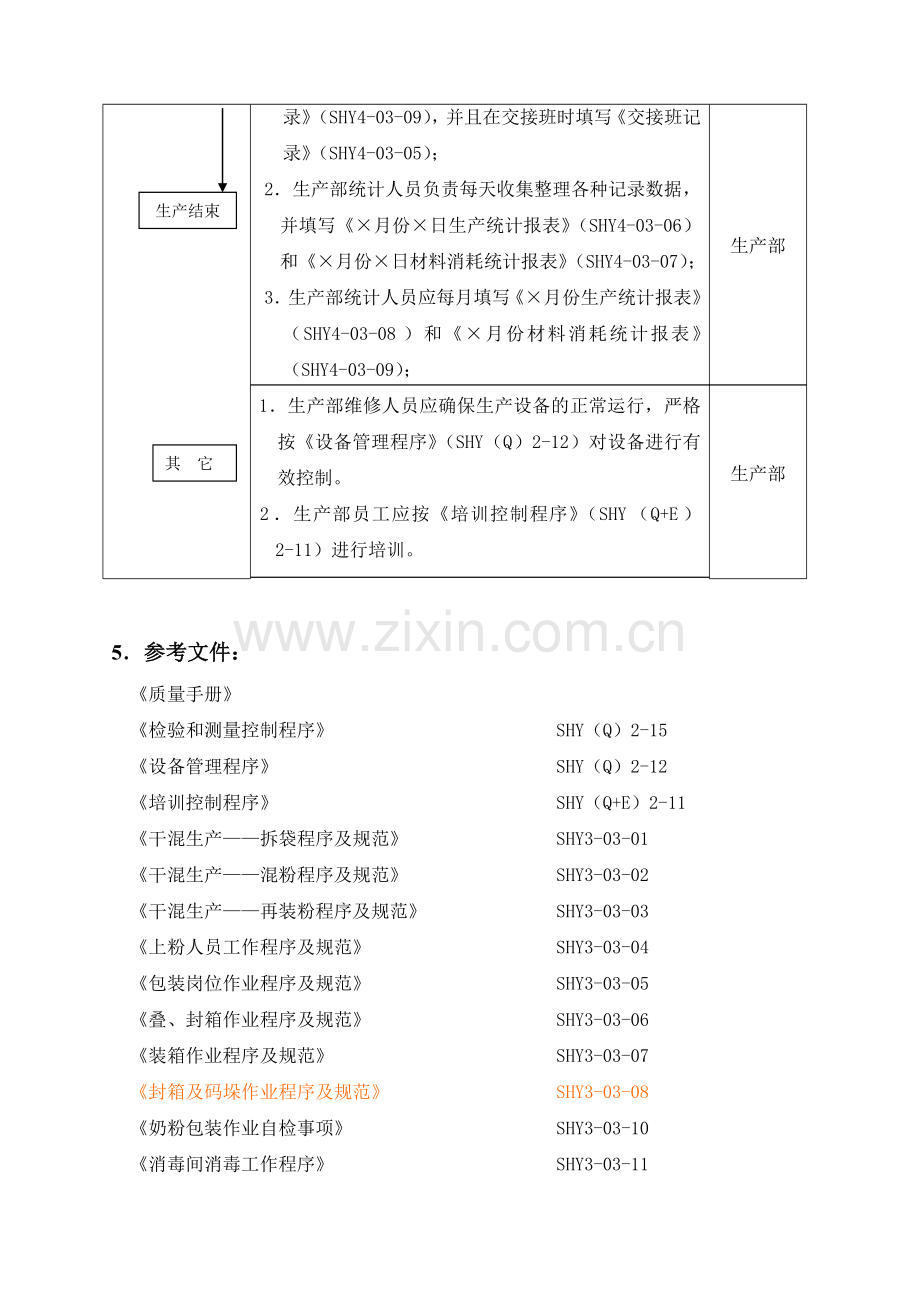 (7)生产过程控制程序.doc_第3页