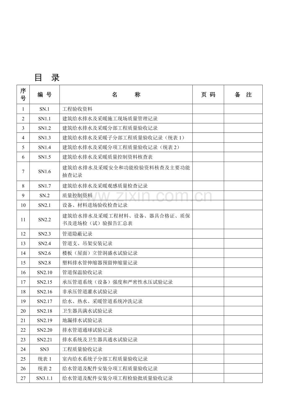 (全套模板)江苏省建筑工程施工质量验收资料(给排水及采暖).doc_第1页