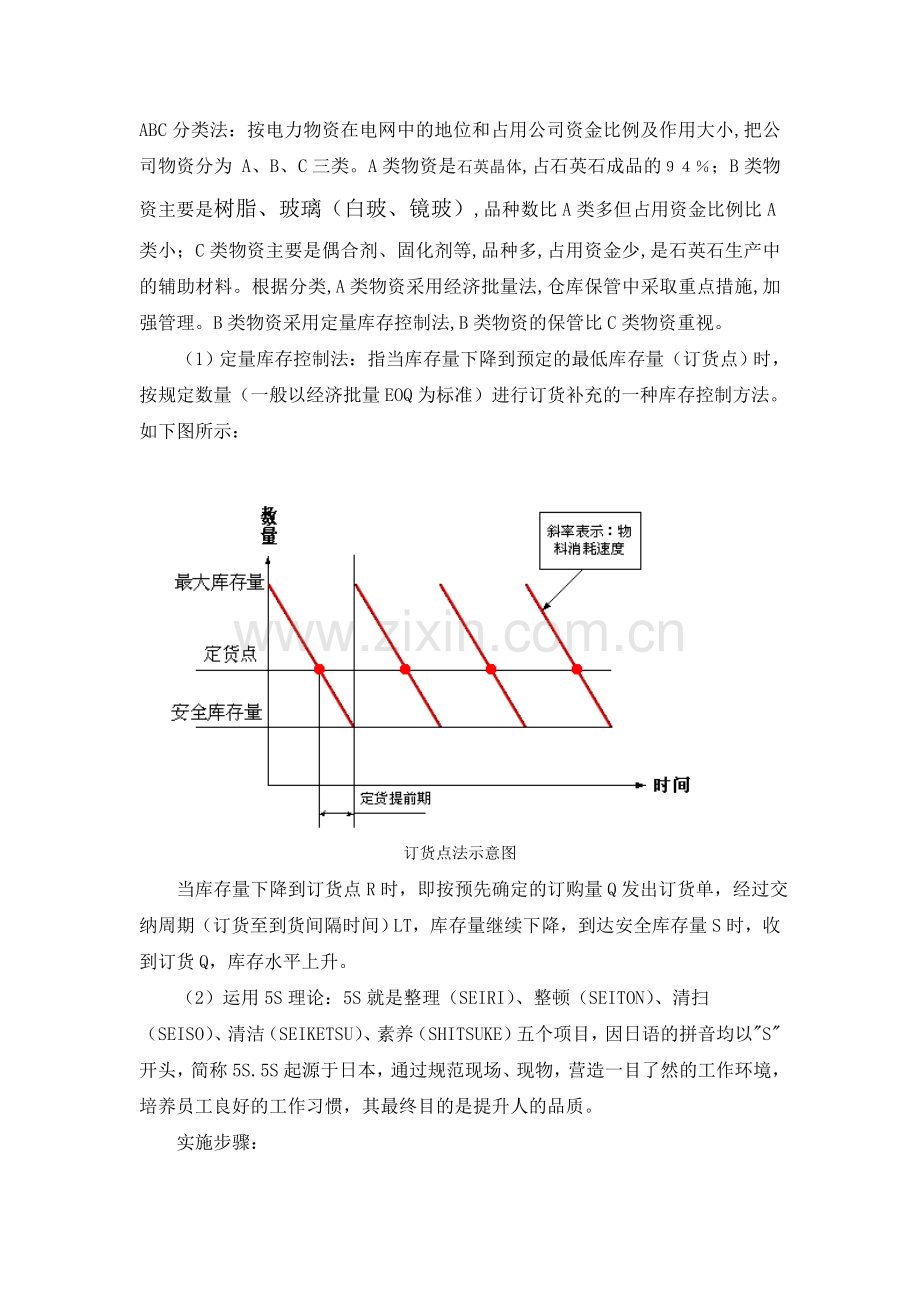 仓储管理方案优化方案及降低仓储成本的措施.doc_第3页