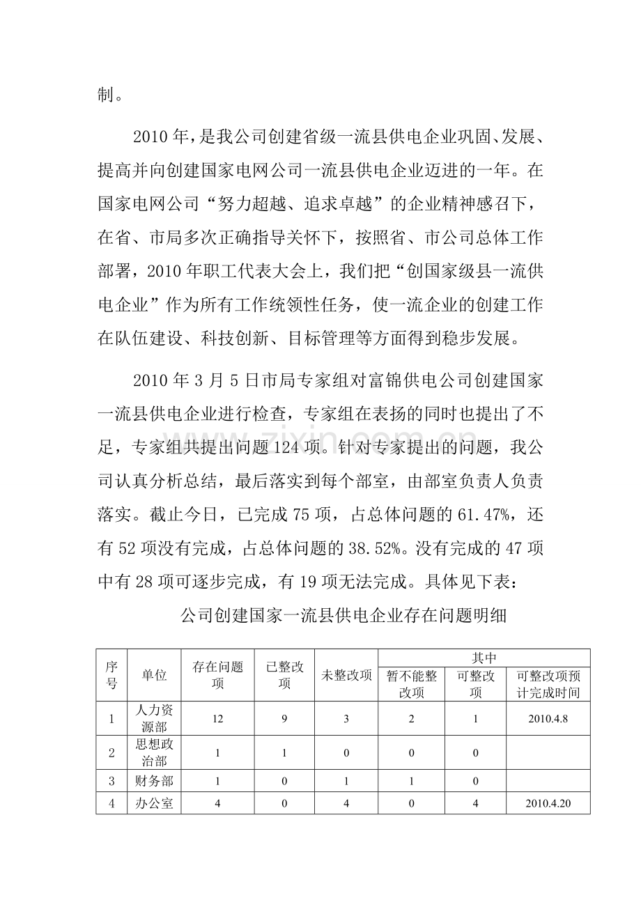 富锦一流生产汇报(8.19).doc_第2页