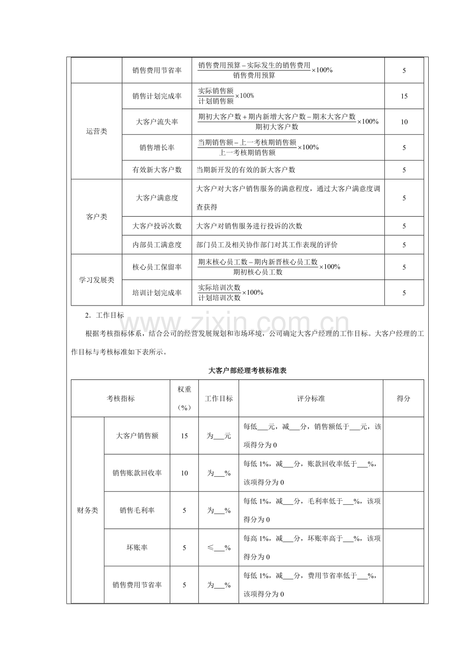 大客户部经理绩效考核方案设计.doc_第3页