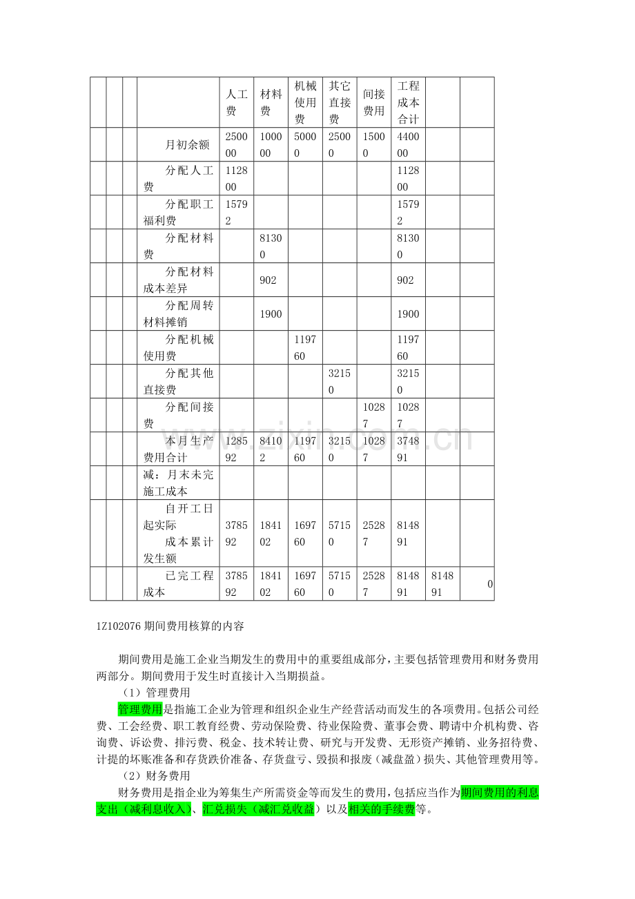 2012年一级建造师《建设工程经济》考试重点(7).doc_第3页