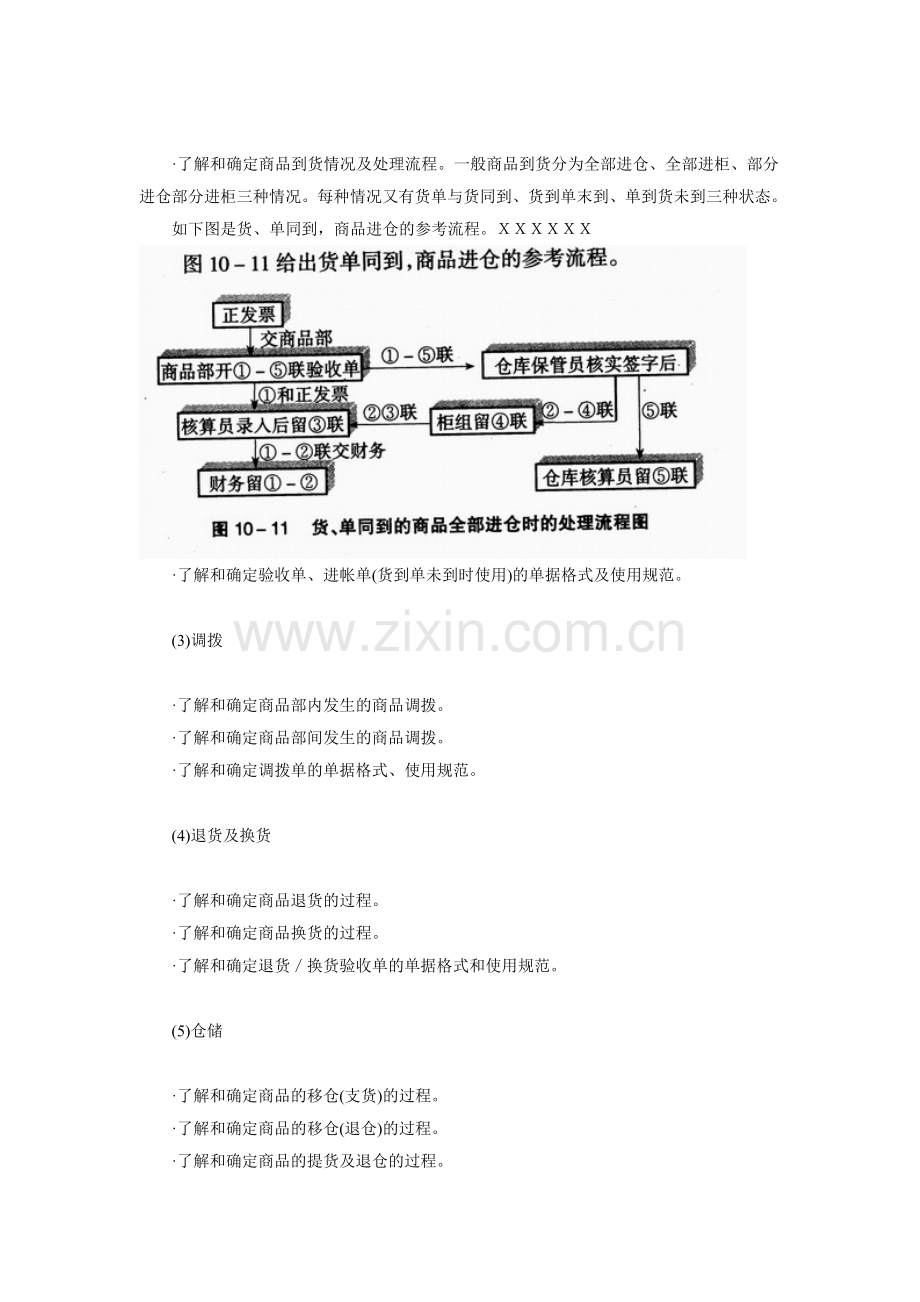 百货店POS系统的具体业务操作流程.doc_第2页