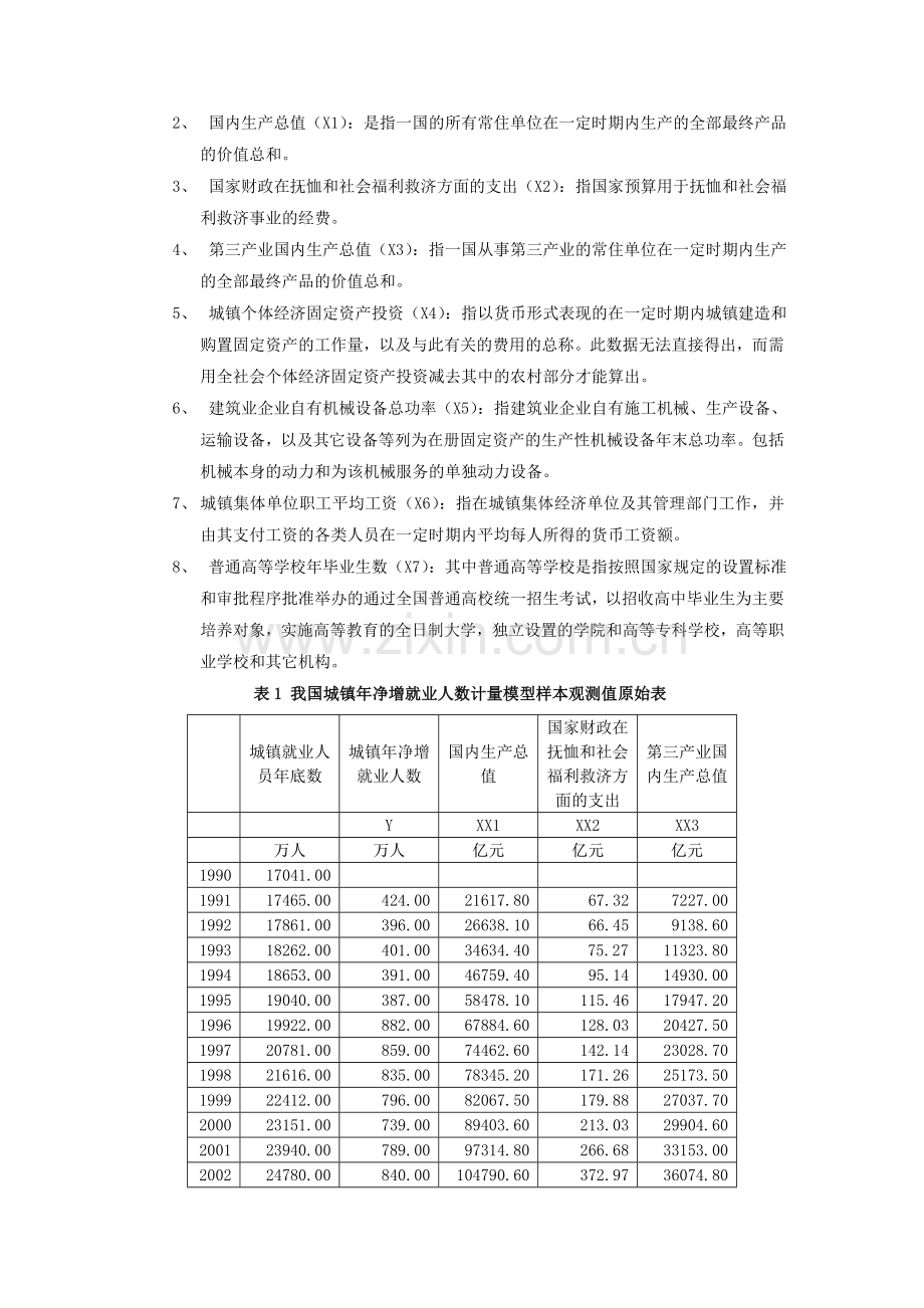 中国城镇就业影响因素的计量分析.doc_第3页