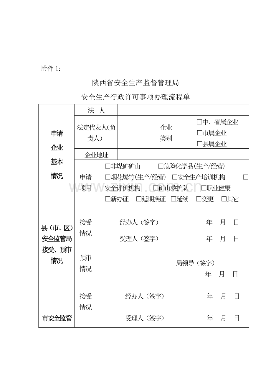 危险化学品经营企业安全生产许可证(变更)申请材料目录.doc_第2页