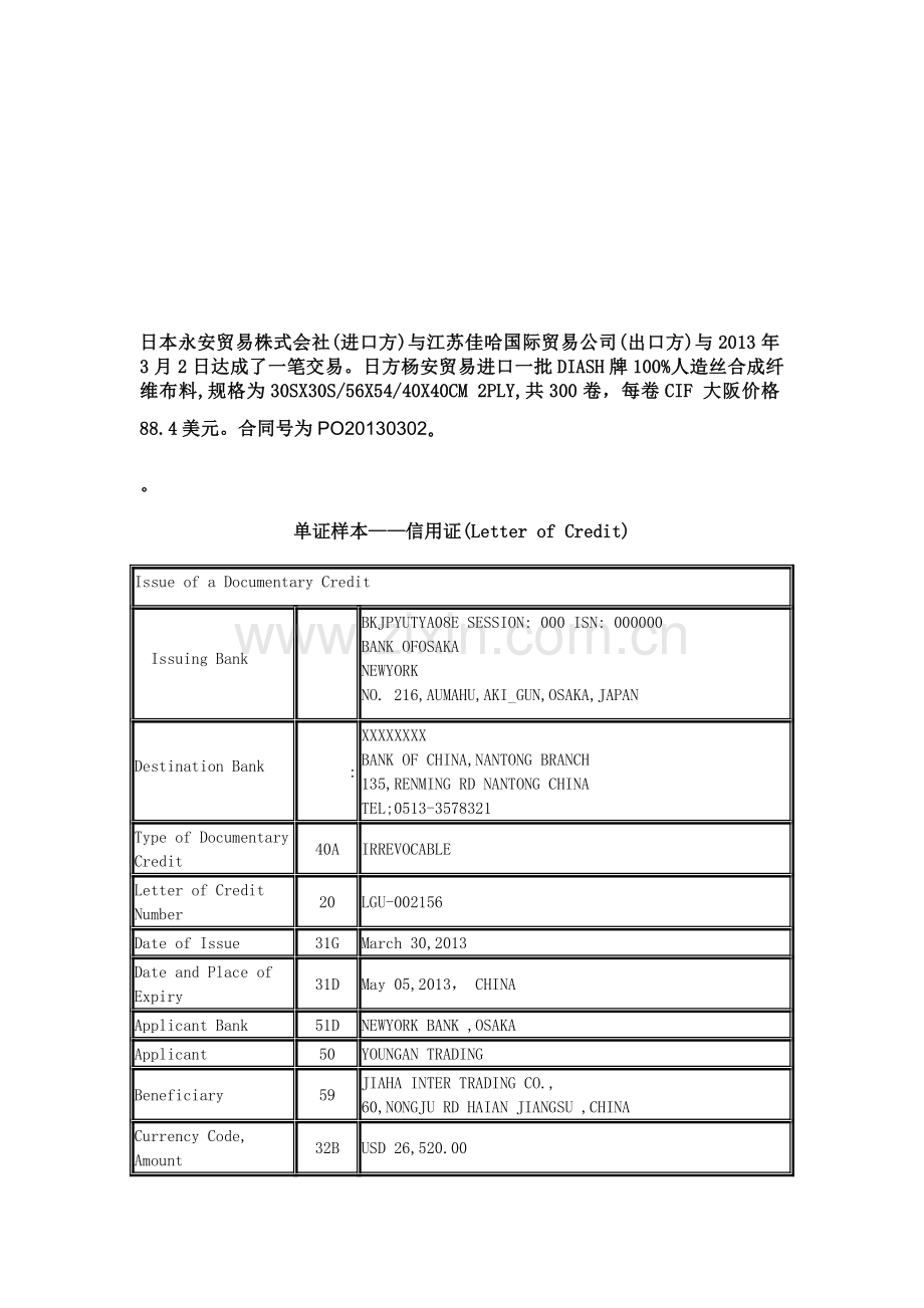 国际货运代理信用单证案例分析.doc_第1页