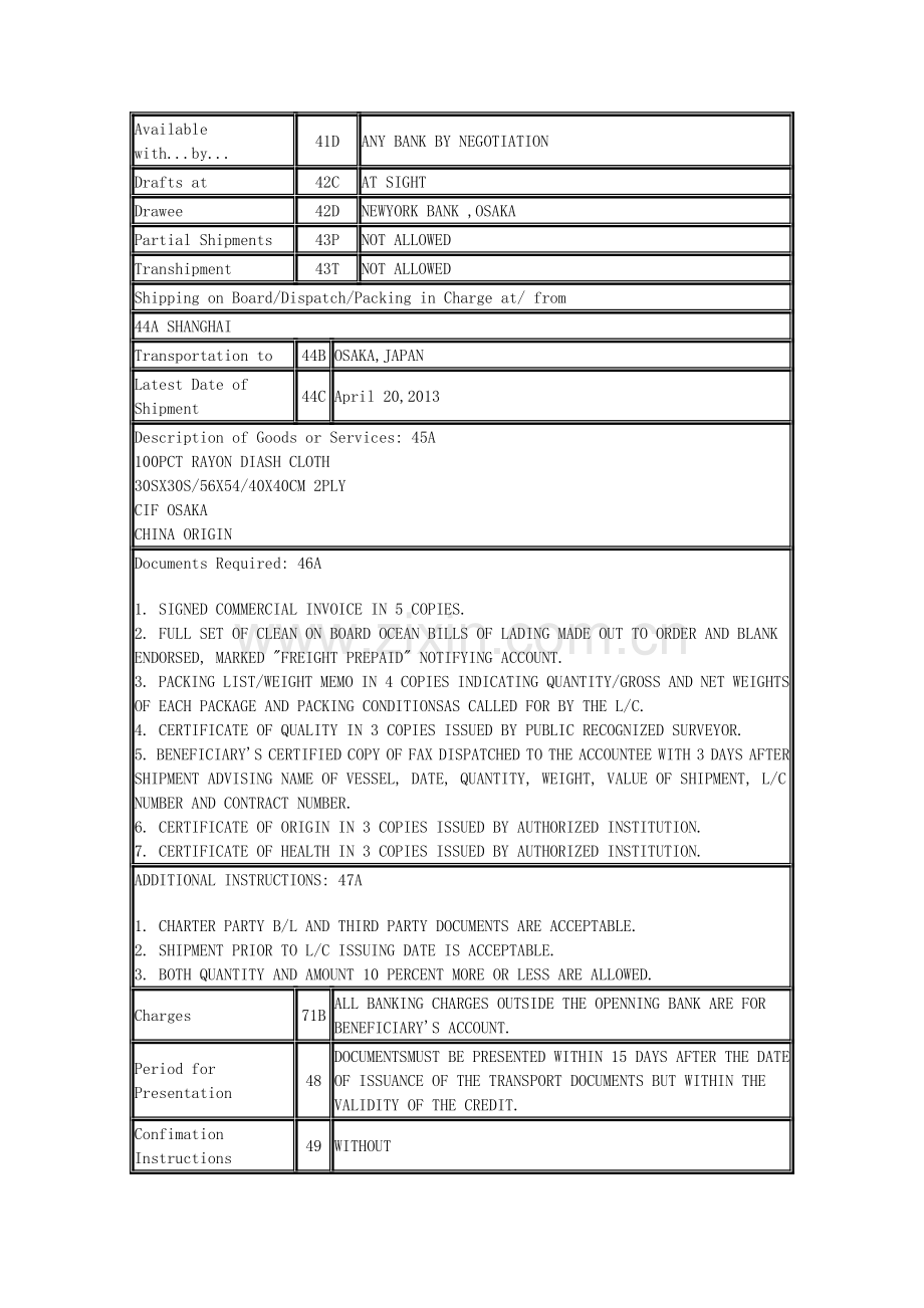 国际货运代理信用单证案例分析.doc_第2页