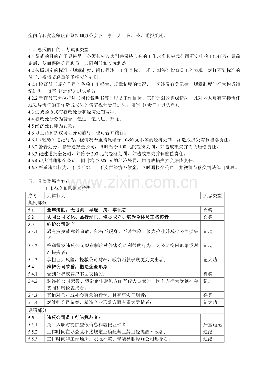 xxxx公司《员工奖惩制度》.doc_第2页