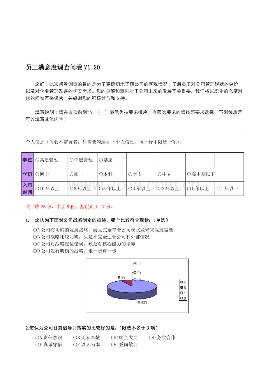 1员工调查问卷分析20110808.doc_第1页