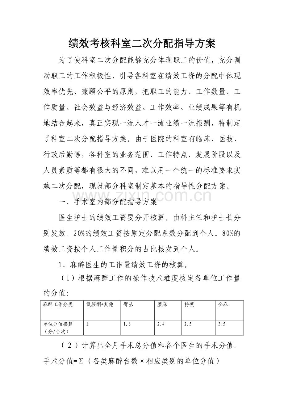 绩效考核科室二次分配指导方案.doc_第1页