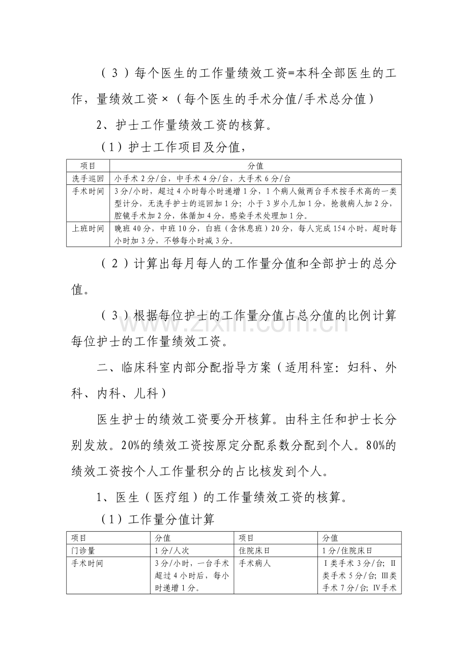 绩效考核科室二次分配指导方案.doc_第2页