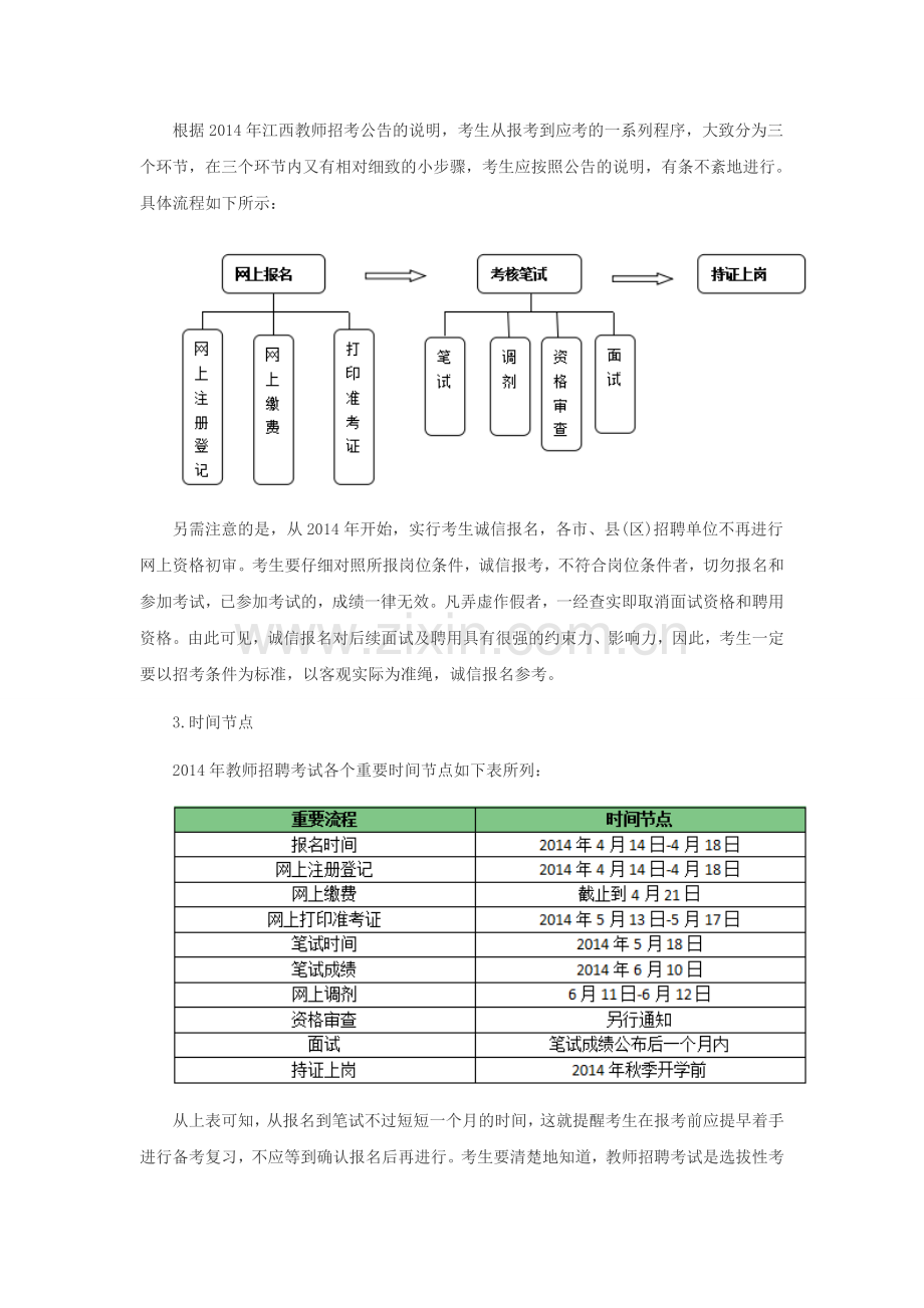 南昌教师招聘：2015年南昌教师招聘考试考情分析.doc_第2页