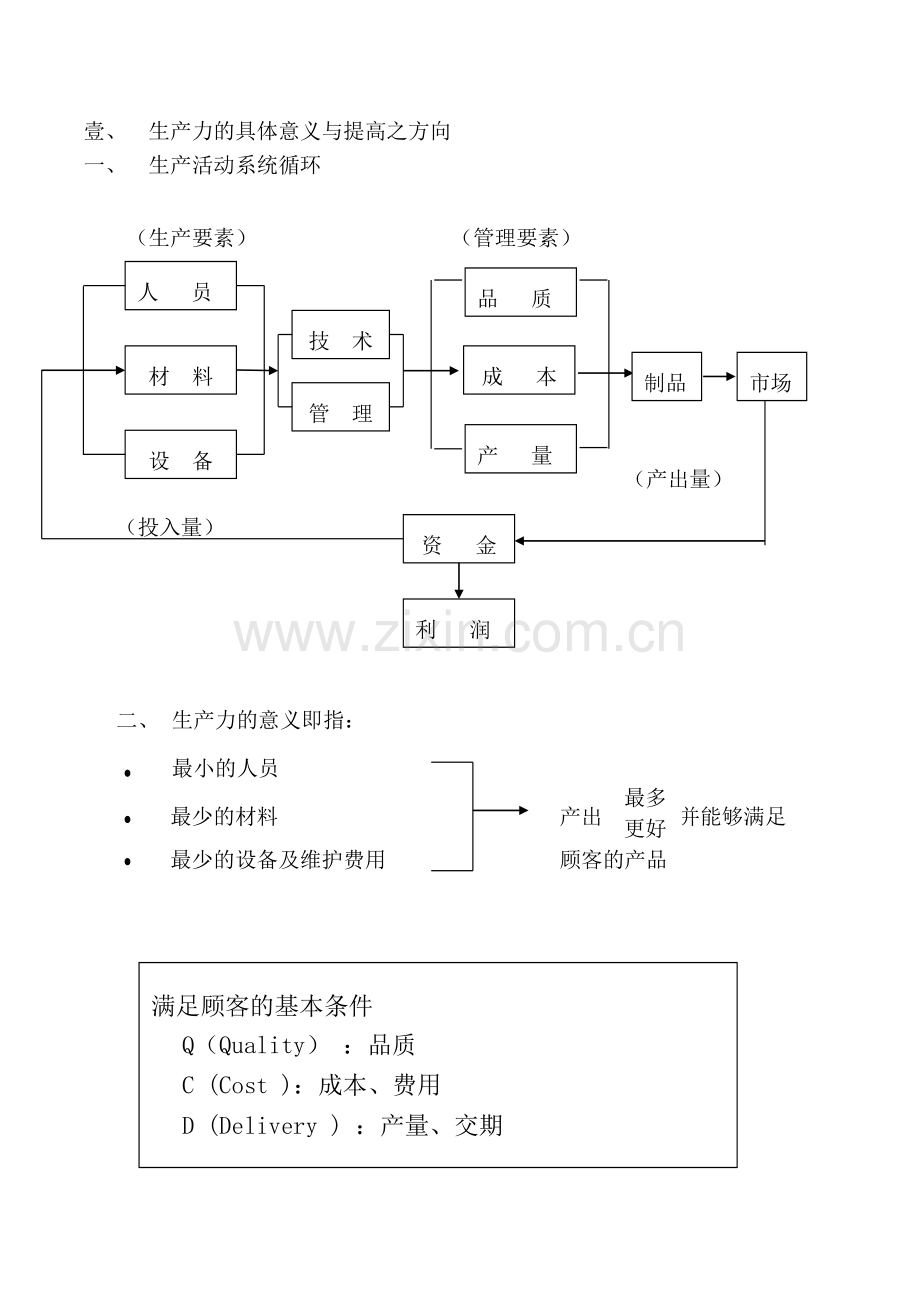 提高生产效率降低成本10-10.doc_第2页