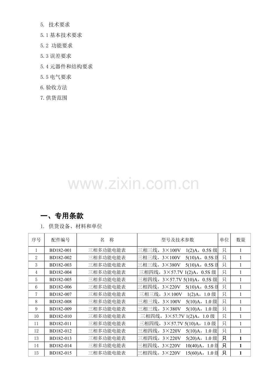 三相多功能电能表--适用2010广东电网公司框架协议.doc_第3页