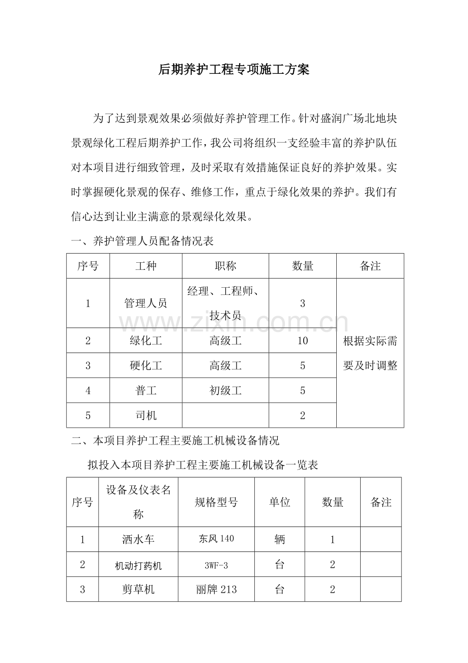 园林绿化后期养护工程施工方案.doc_第1页