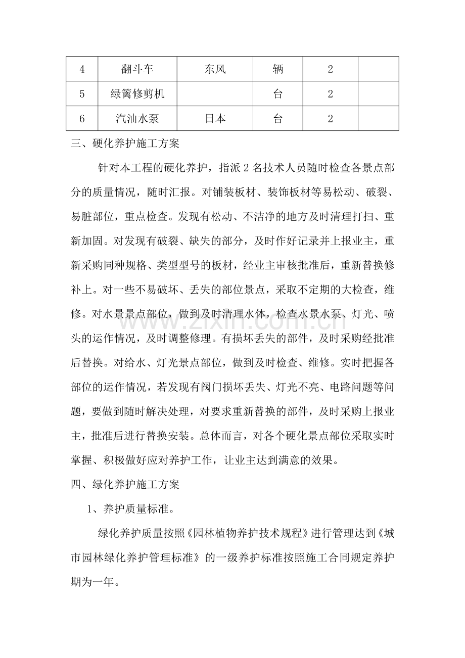 园林绿化后期养护工程施工方案.doc_第2页