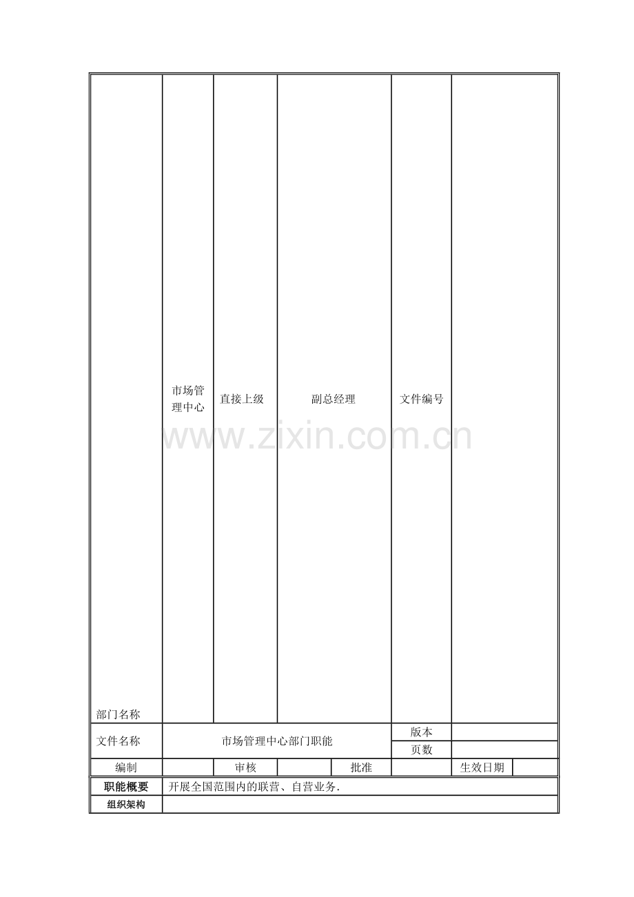 市场管理中心部门职能及岗位职责.doc_第1页