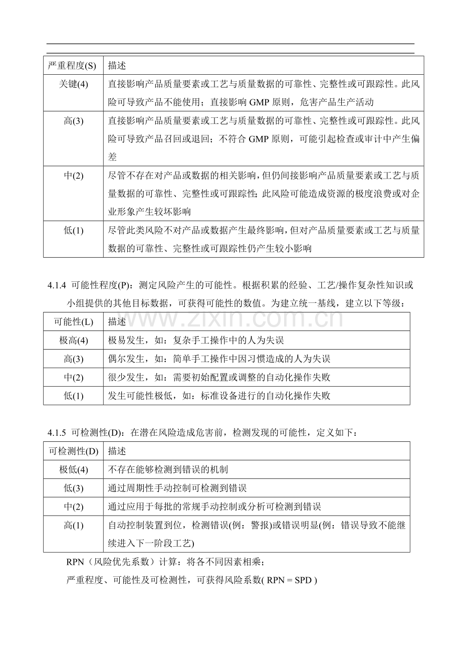 GMP培训效果风险评估.doc_第2页