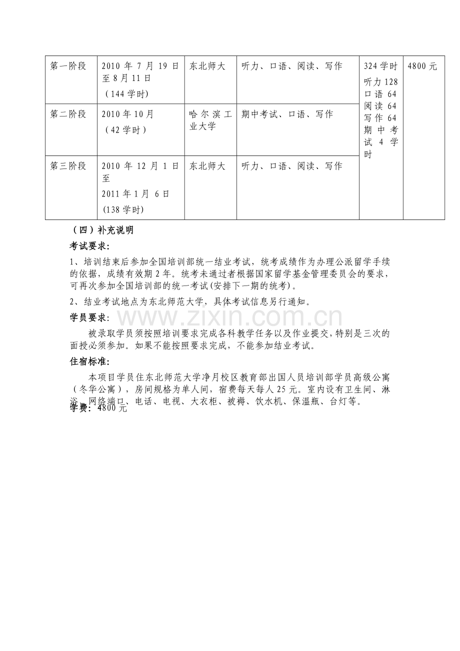 2010年秋季国家公派出国英语高级培训班计划.doc_第2页