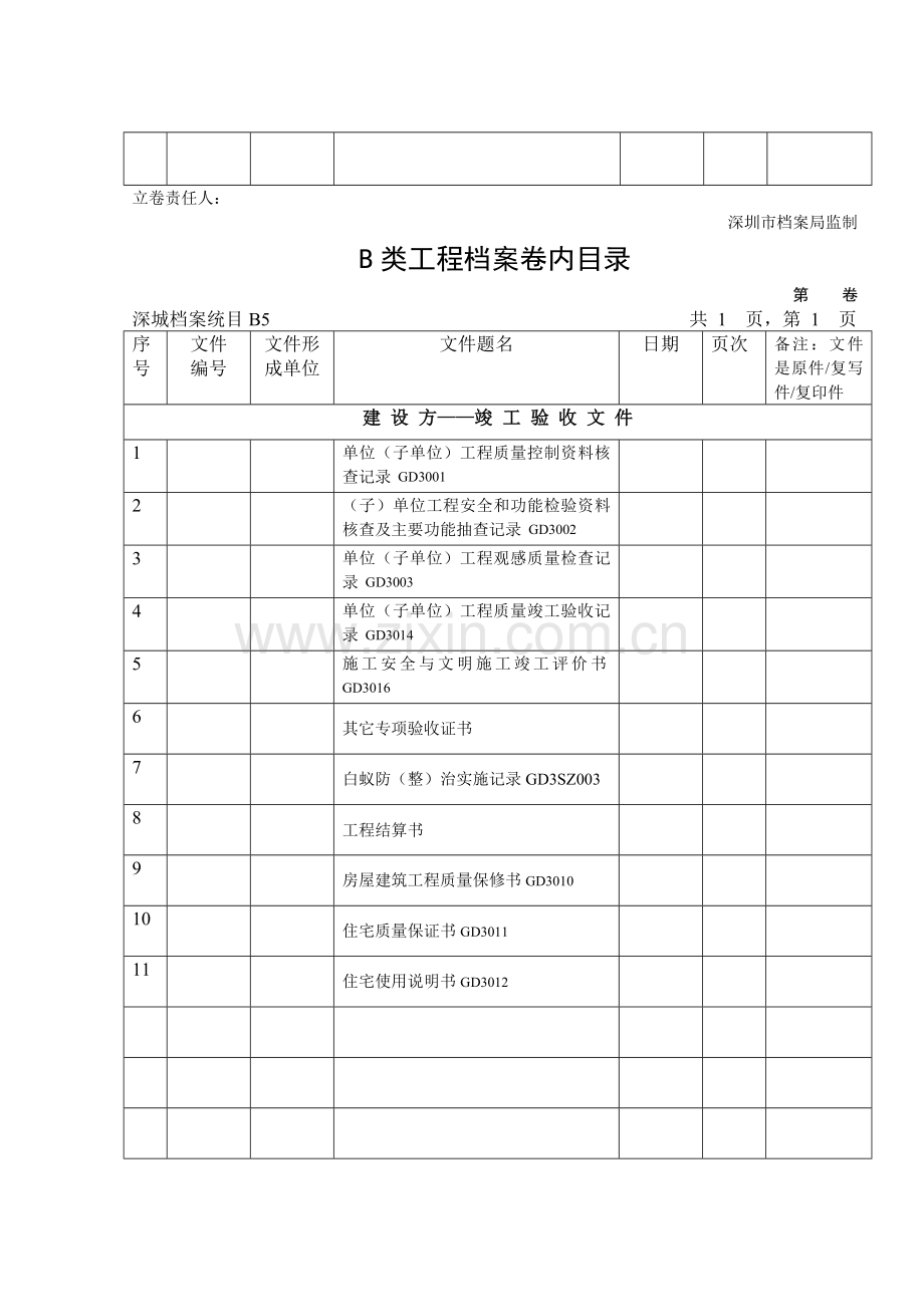 B类工程档案卷内目录.doc_第2页