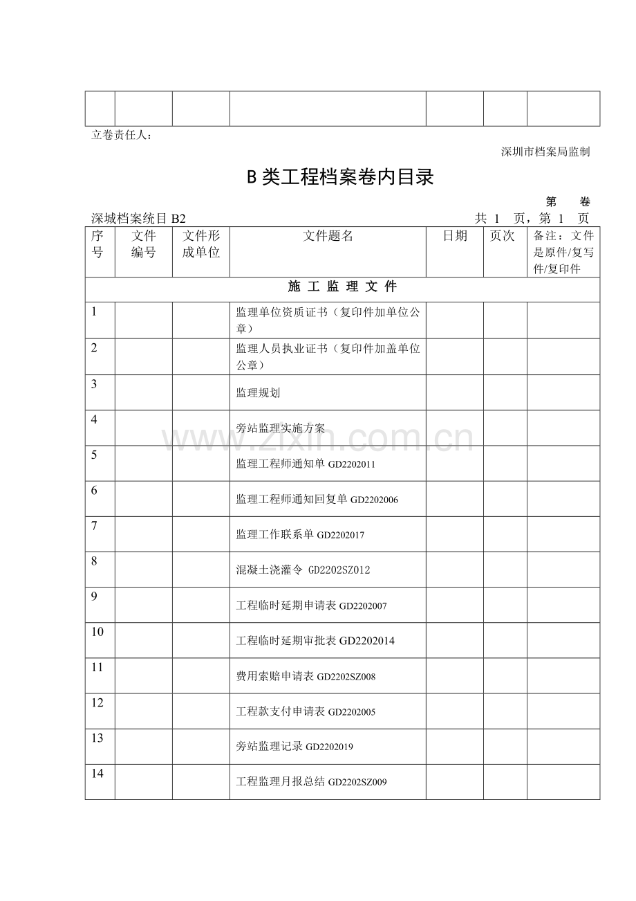 B类工程档案卷内目录.doc_第3页