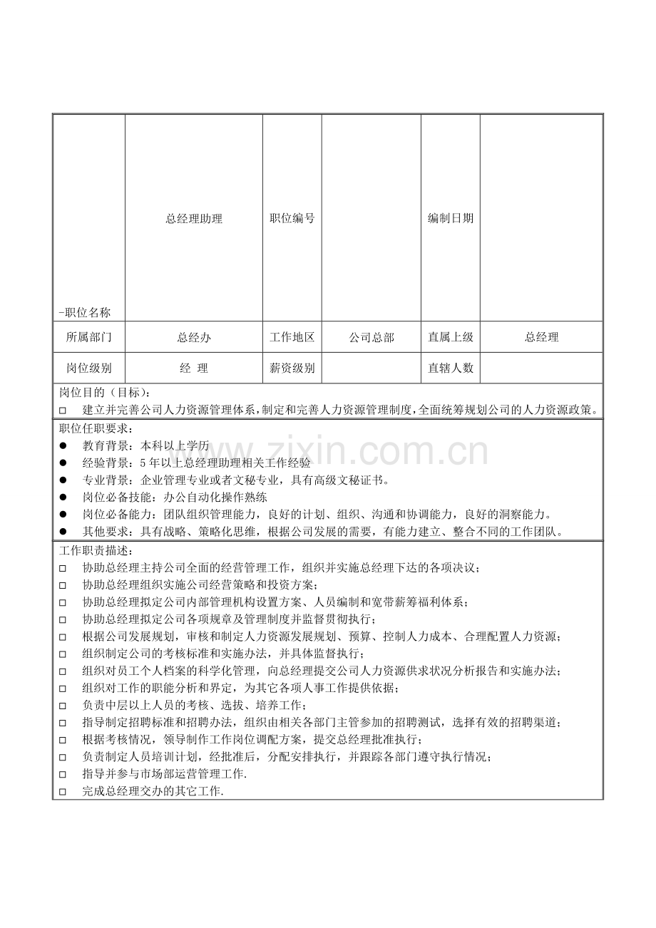 家装公司岗位职责明细.doc_第1页